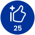 Kudos Received 25