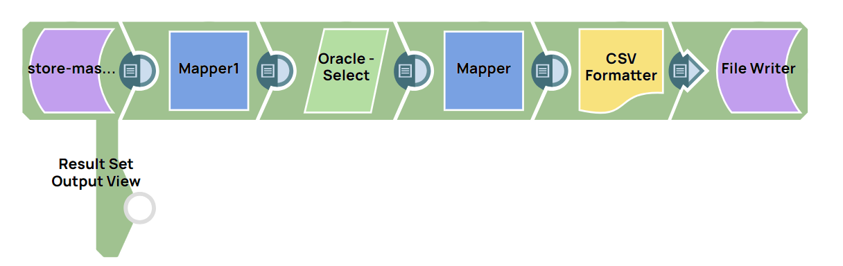 transfer-data-from-oracle-table-to-sqlite-table-youtube