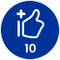 Kudos Received 10