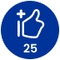 Kudos Received 25